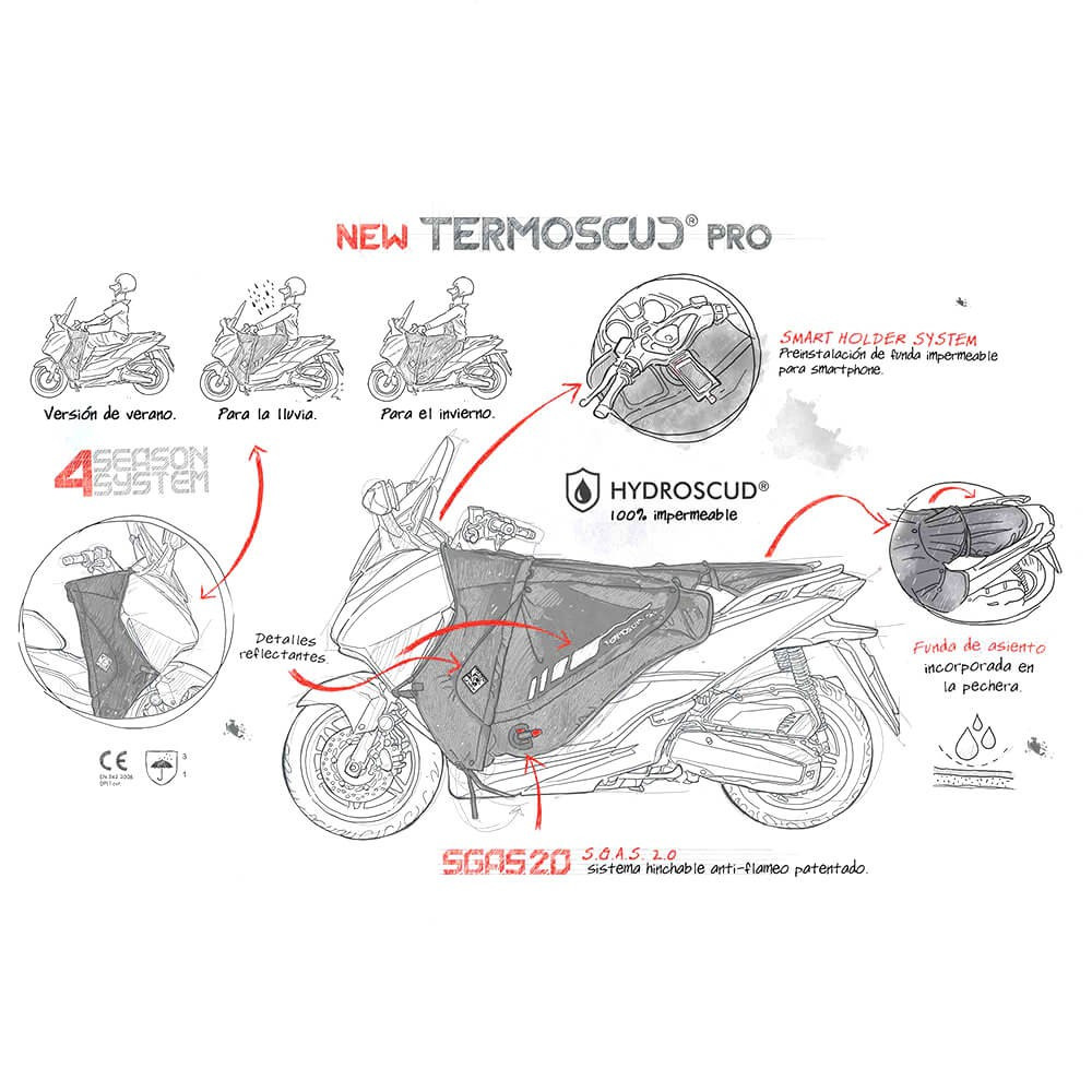 Tablier Termoscud® Pro Honda Forza 125/350 (>2021)